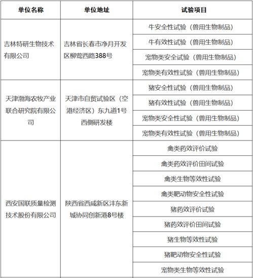 猪业科学 畜牧养殖领域的权威杂志与农业科研发展