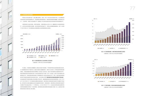 清华大学中国安全产业高质量发展战略研究报告 农业科学研究和试验发展的核心路径